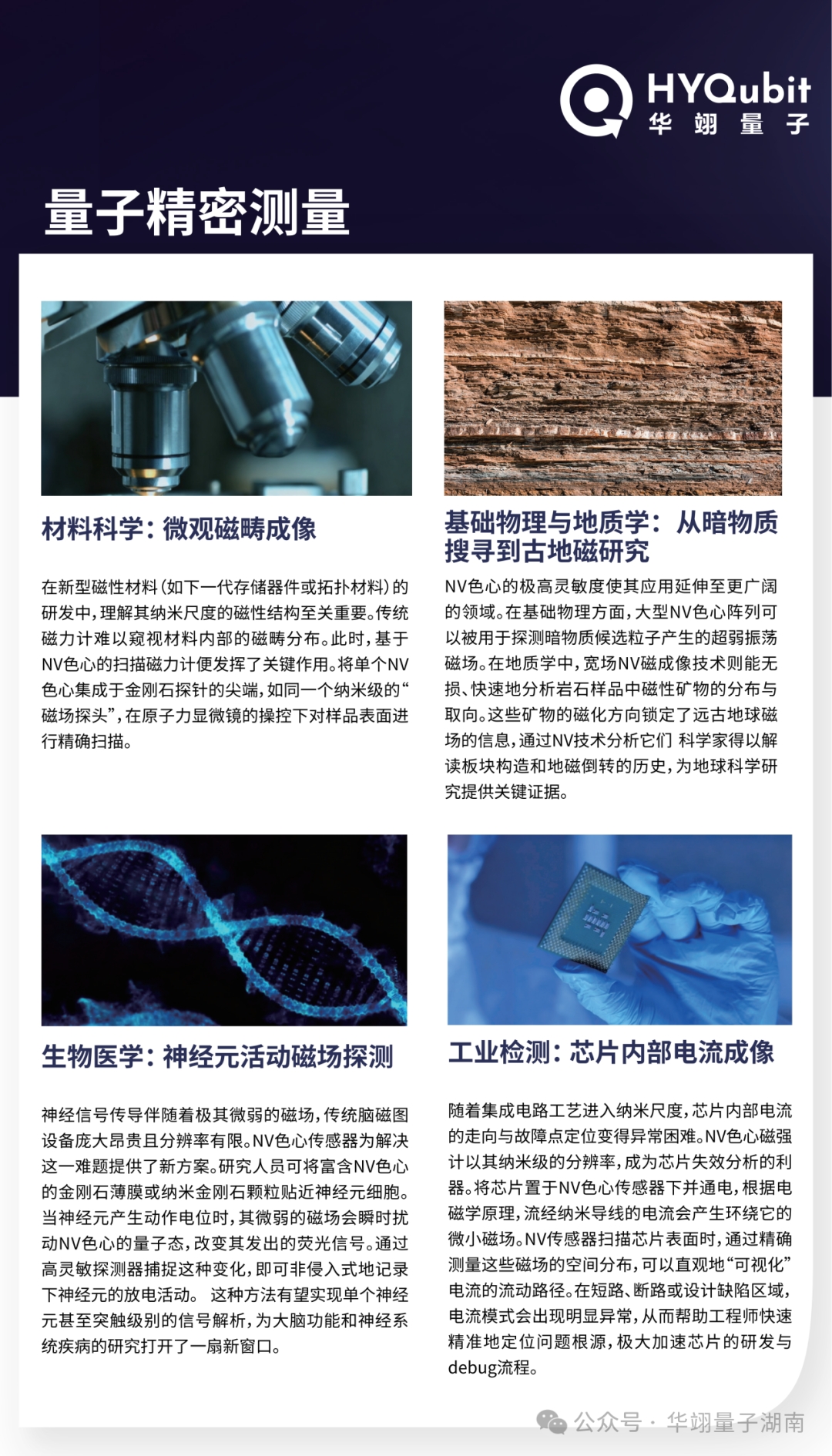 量子精密测量应用海报